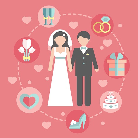 YOU CAN DO IT: GET IN THE WEDDING PLANNING ROUTINE