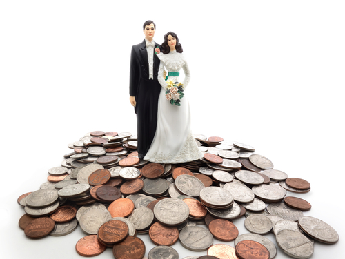 YOUR WEDDING BUDGET CHECKLIST